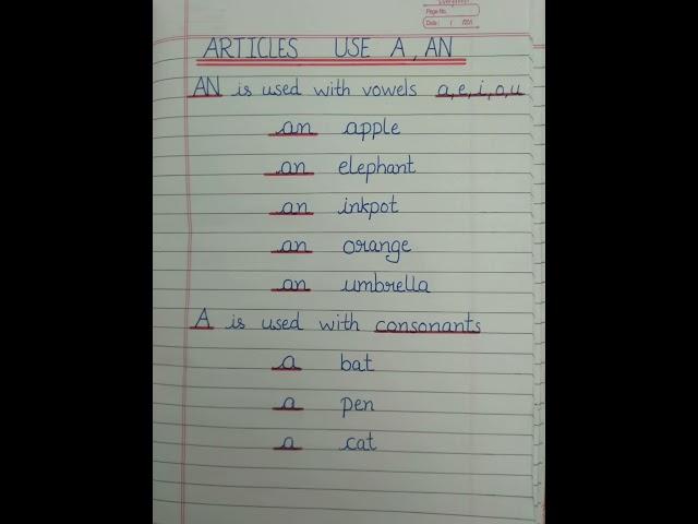 Articles #shorts