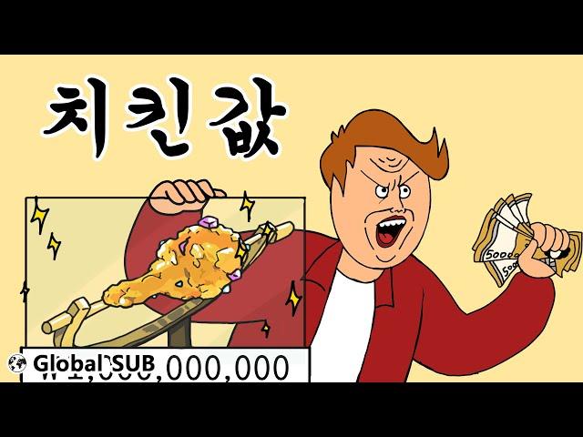 [Jjaltoon Original] Fried Chicken Price