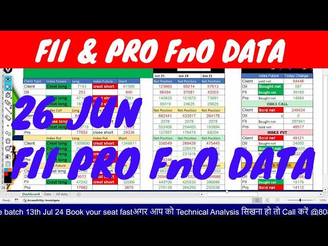 FII DII Data Analysis For Tomorrow 26  jun  FII FnO Data analysis for Tuesday Option Chain Analysis