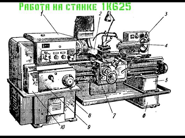 Работа на станке 1К625