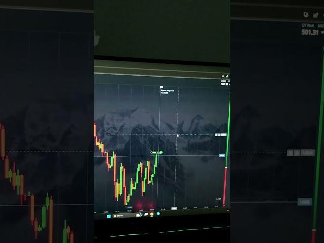 Бинарные опционы для новичков! опционы для новичков, покет опшн обучение / разгон депозита