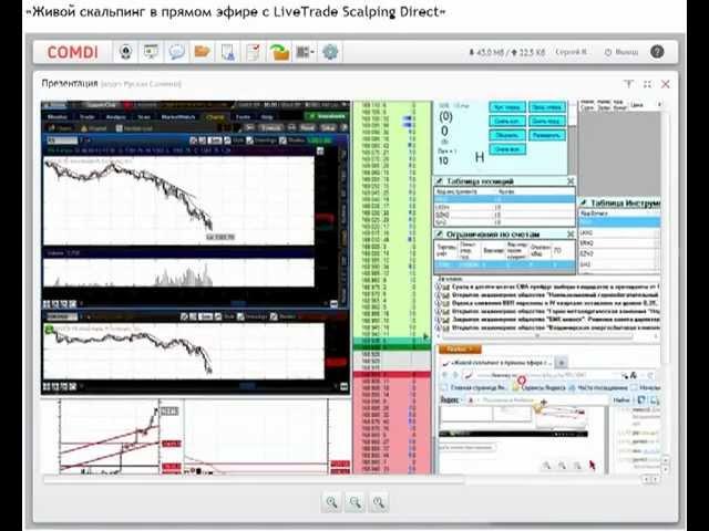 Живой скальпинг в прямом эфире с LiveTrade ScalpingDirect