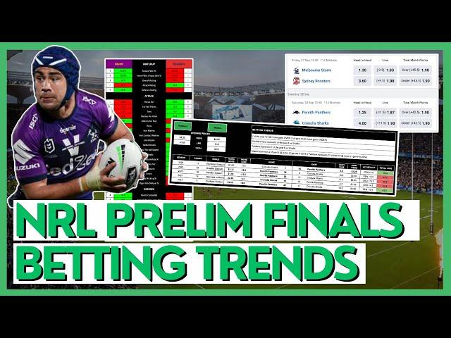 NRL FINALS Betting Tips & Predictions | Storm v Roosters | Panthers v Sharks | 2024 NRL Season