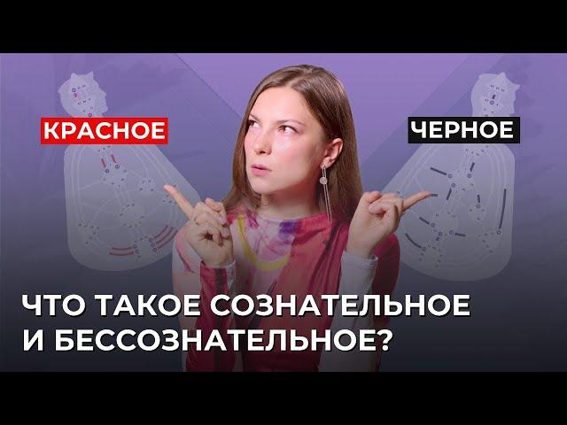 Что означает КРАСНОЕ и ЧЕРНОЕ в бодиграфе? Бессознательная часть в Дизайне Человека