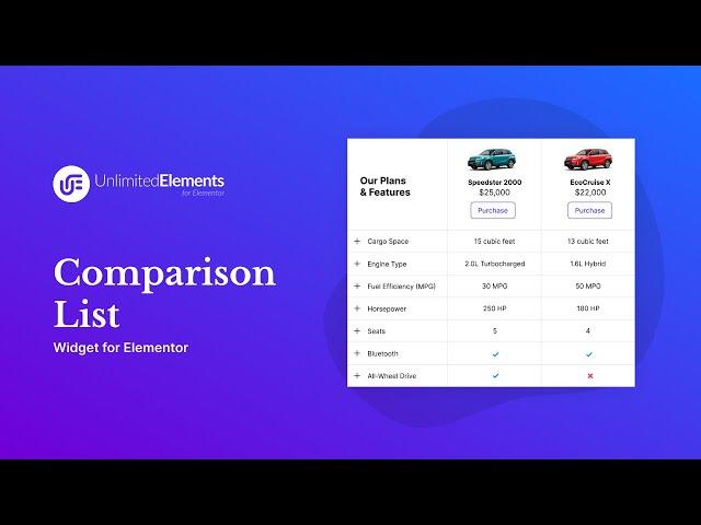 Comparison List Widget for Elementor