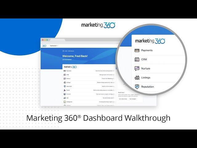 Marketing 360 Dashboard Overview