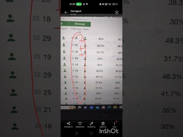 ТЖБ балының орташа көрсеткішін қалай шығарамыз?