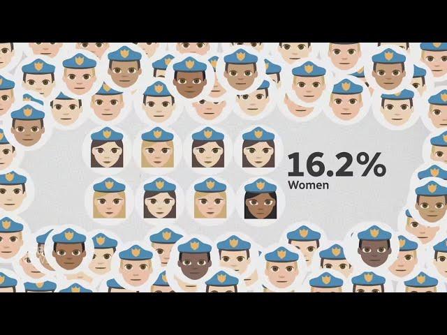 WATCH | A look at why diversity matters at the Winnipeg Police Service