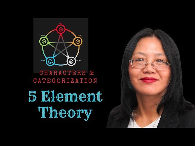 Introduction to the Five Element Theory【TCM FOUNDATIONS COURSE 4.1】