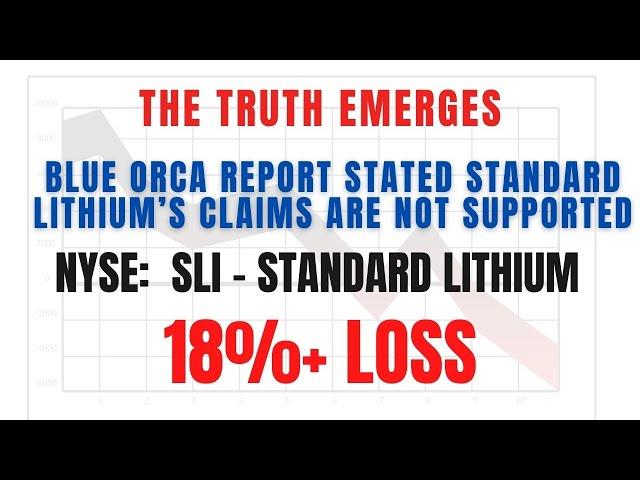 18% Stock Loss SLI Stock News | Standard Lithium Securities Class Action Lawsuit ($SLI)