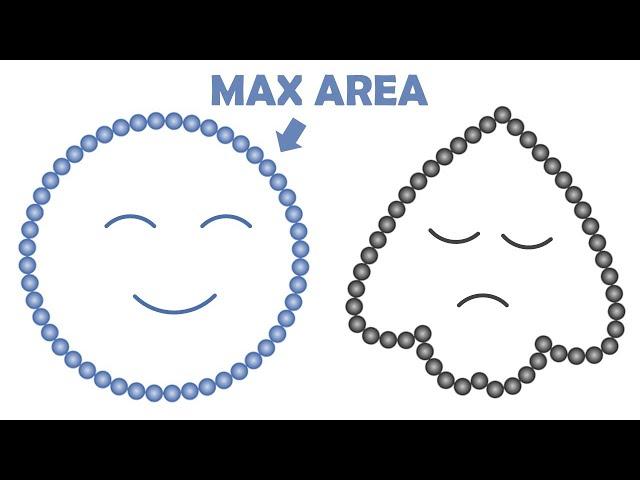 Why the Circle encloses the Largest Area | Explained using Hill Climbing #SoME2