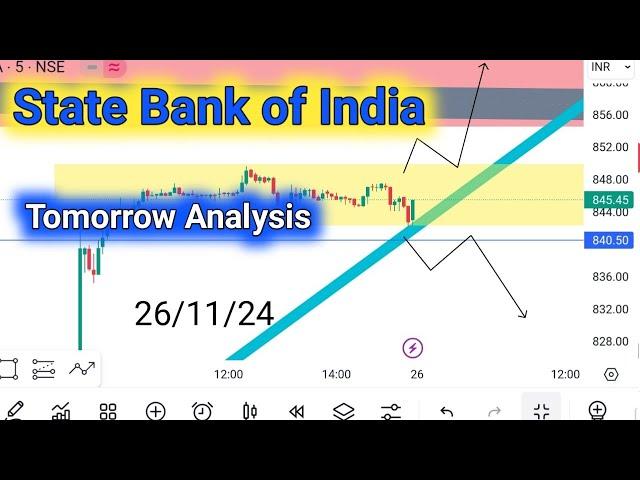 SBI Share Latest News️, SBI share, SBI Share analysis, SBI Share Latest News Today, SBI 26/1124