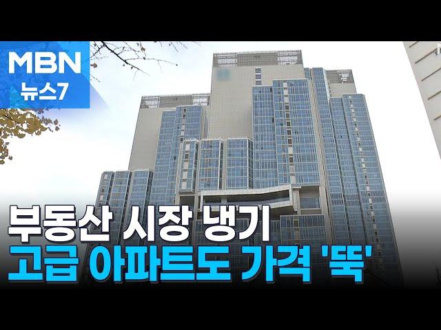 고가 아파트도 '대출규제발 한파' 못 피했다…석 달 만에 10억 '뚝' [MBN 뉴스7]