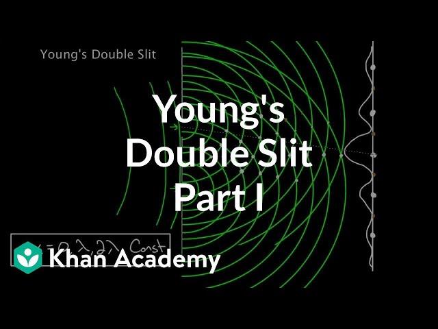 Young's double slit introduction | Light waves | Physics | Khan Academy