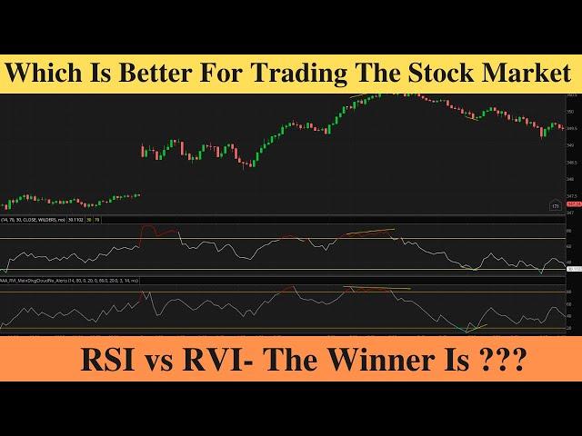 RSI vs RVI? Which Is Better For Trading The Stock Market?