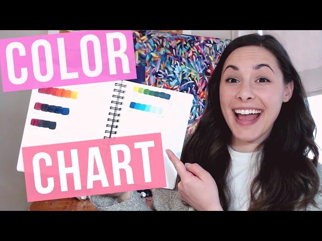 Acrylic Color Mixing Chart SIMPLIFIED