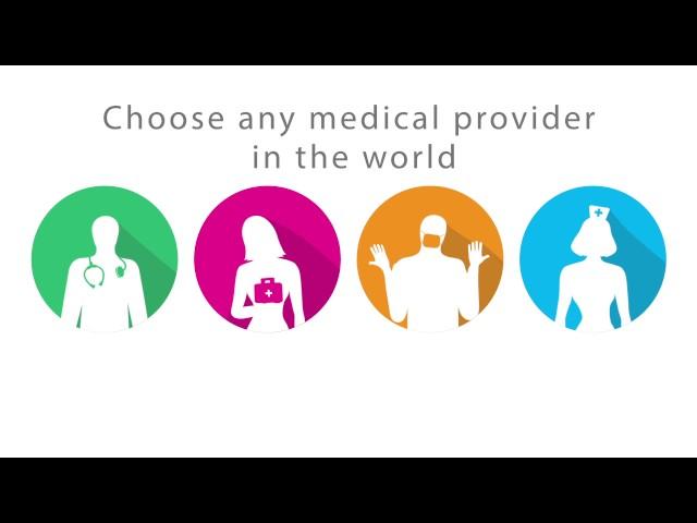 What to know about International Health Insurance   Clements Worldwide