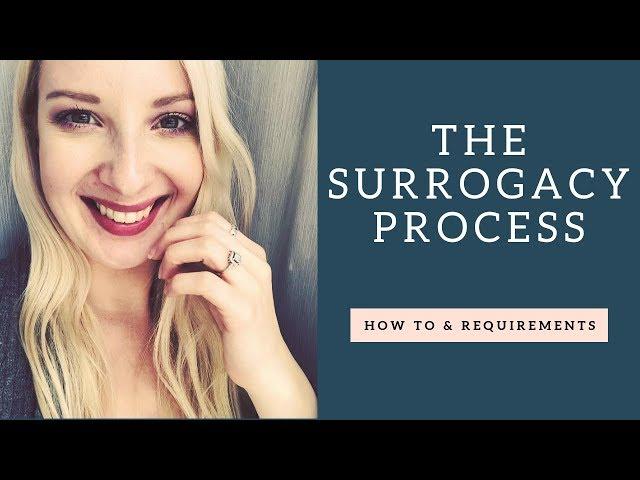 Surrogacy || The Process and Qualifications