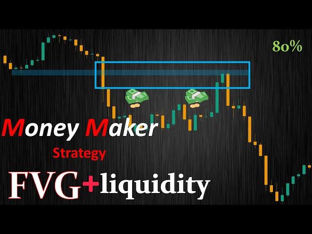 How To Trade The Fair Value Gap + liquidity | Maximizing Profits