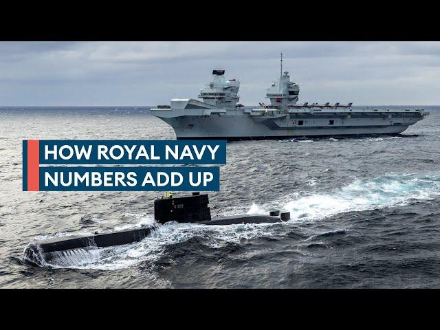 What is the strength of the Royal Navy?