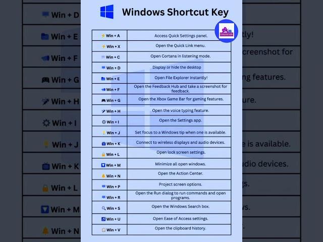 MASTER Your Windows with These AMAZING Shortcut Keys!