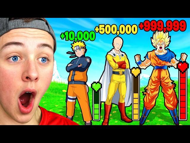 ONE HOUR of Goku Power Level Comparisons!