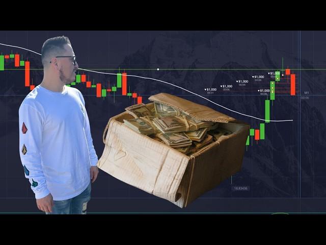 How To Trade Options Like AN EXPERT!