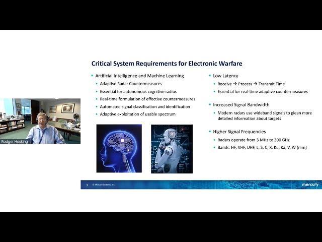 Bringing MOSA to Electronic Warfare Applications (Military Embedded Systems)