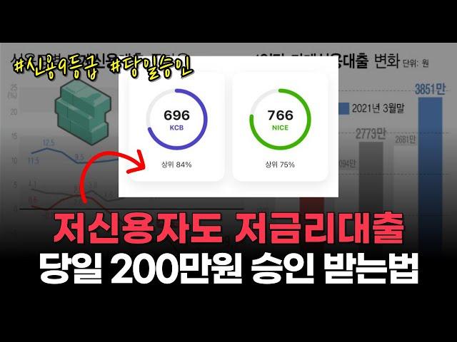 저금리대출 저신용자도 당일 200만원 승인 받는 법!