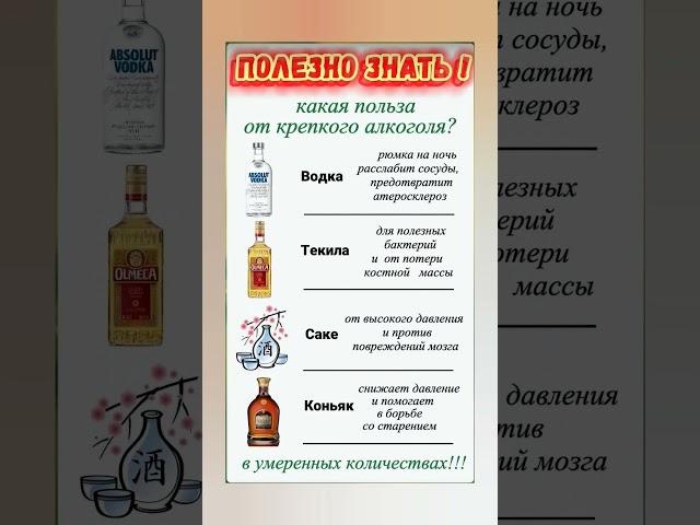 #здоровье #полезнознать #полезно #алкоголь #польза