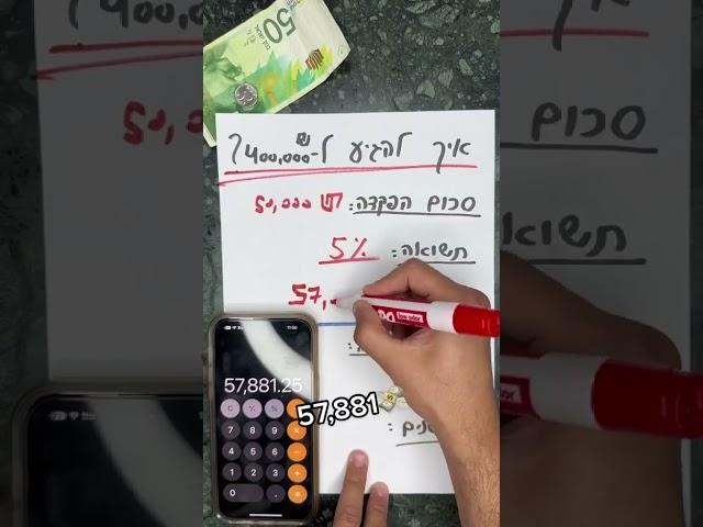 איך להגיע ל400,000 שקל רווח מהעסק?