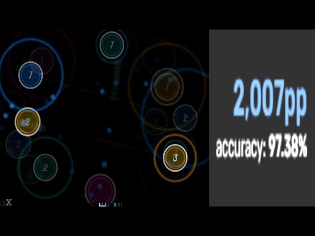CIS PP RECORD (relax) - 2007pp