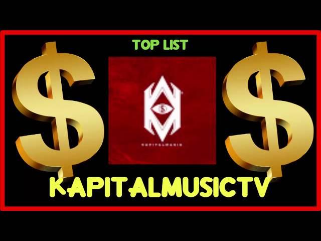 How much does KapitalMusicTv make on YouTube 2016