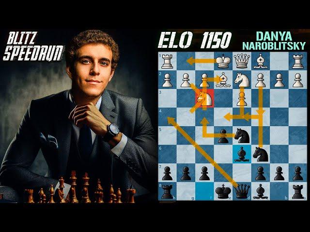 Mastering the King's Indian Defense | Develop Your Instincts | GM Naroditsky's DYI Speedrun