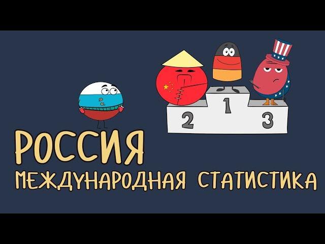 РОССИЯ - МЕСТО В МИРЕ (Международная статистика)