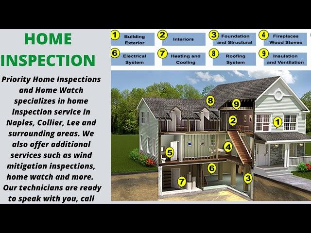 Home Inspection || Priority Home Inspections and Home Watch
