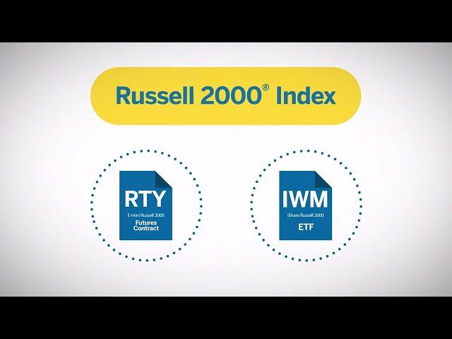 Reasons to Trade E-Mini Russell 2000 Futures over Russell 2000 ETF's