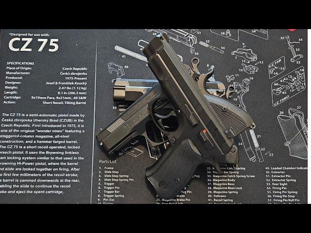 CZ 75 Compact Hierarchy 75C, P-01, 75 D PCR