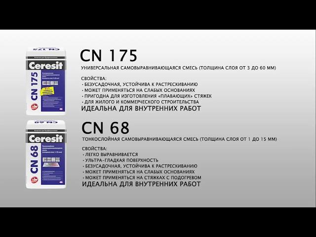 Описание и применение Ceresit CN 175, Ceresi CN 68, подготовка основания и устройства пола