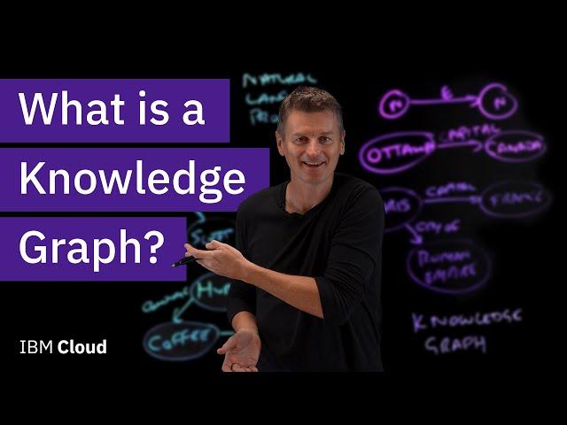 What is a Knowledge Graph?