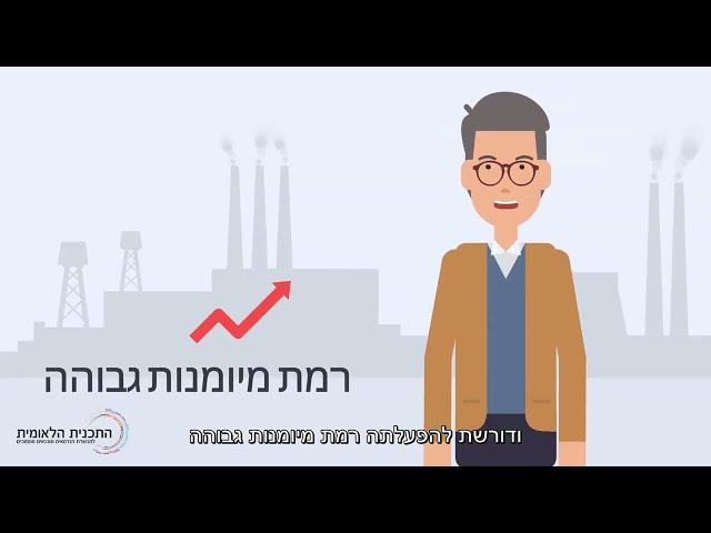 סרטון אנימציה לעסק|סרטון תדמית לעסק