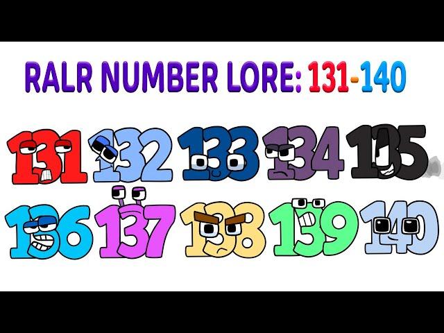 RALR NUMBER Lore BUT INJEF Style 131 - 140  | Alphabet Lore | Animation