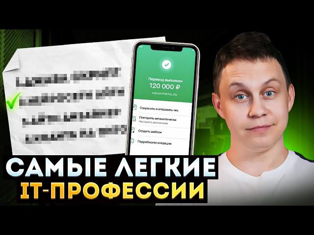 ТОП-5 профессий с нуля