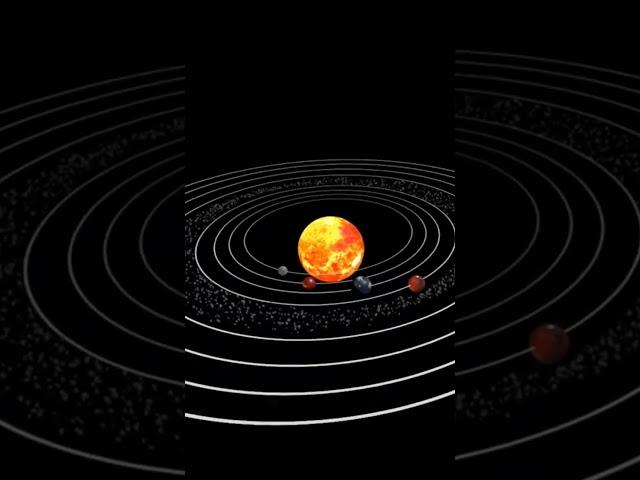 Solar system| Universe| solar system animation #universe #solarsystem