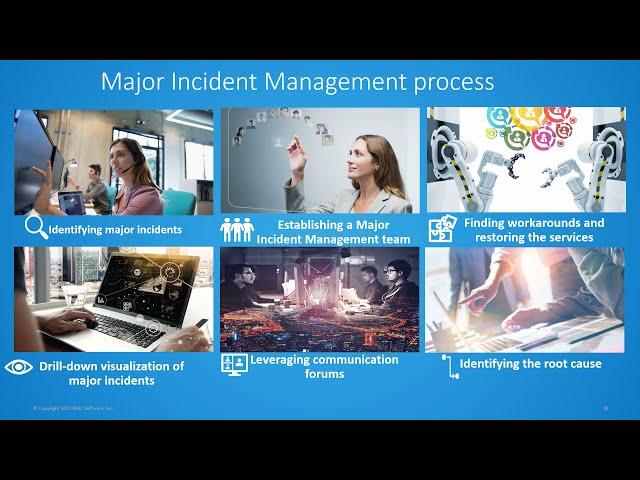 Overview of Major Incident Management in BMC Helix ITSM