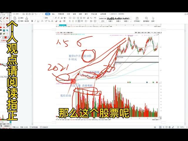 1类特征  5倍涨幅  堆积天量抓翻倍股   简单易懂