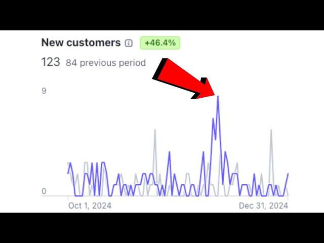 Want More Clients? Track THIS Cold Email Metric in 2025! (MUST WATCH)