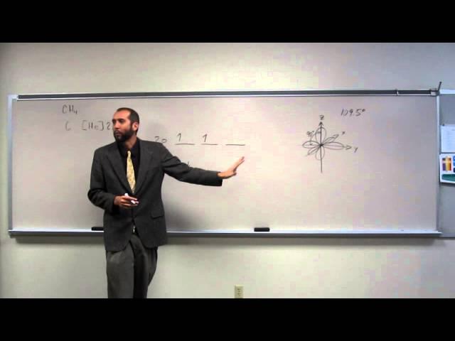 Depicting Hybridization of Atomic Orbitals - Methane (CH4)