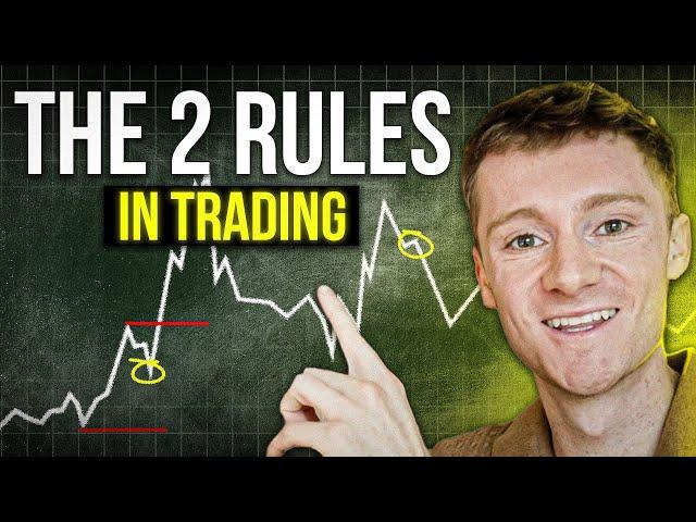 Trading Psychology and 2 Rules to Follow