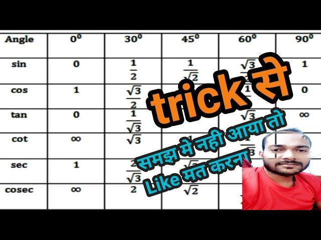 trigonometry table tricks | trikonemiti kon ka. man kaise nikaalte hai #deardkguruji #trigonometry